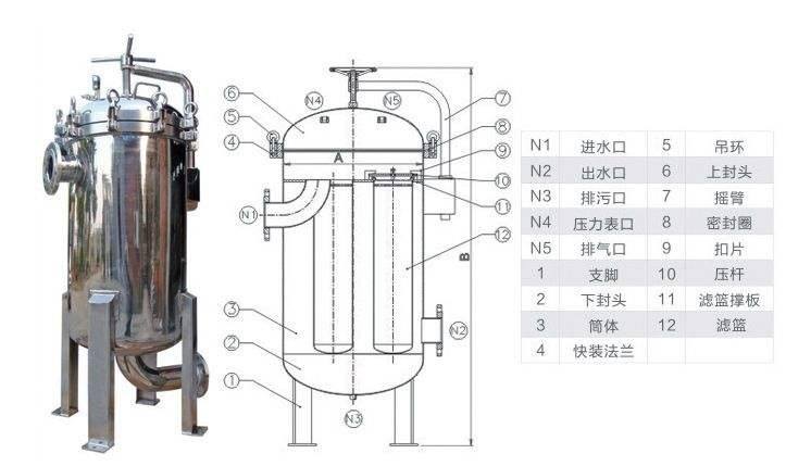 侧液通道过滤器
