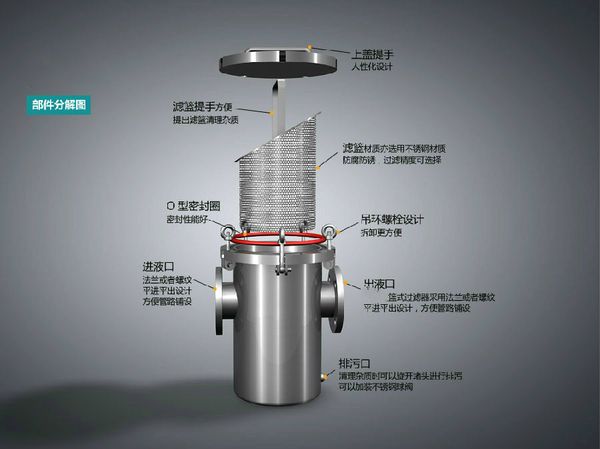 过滤器分解图